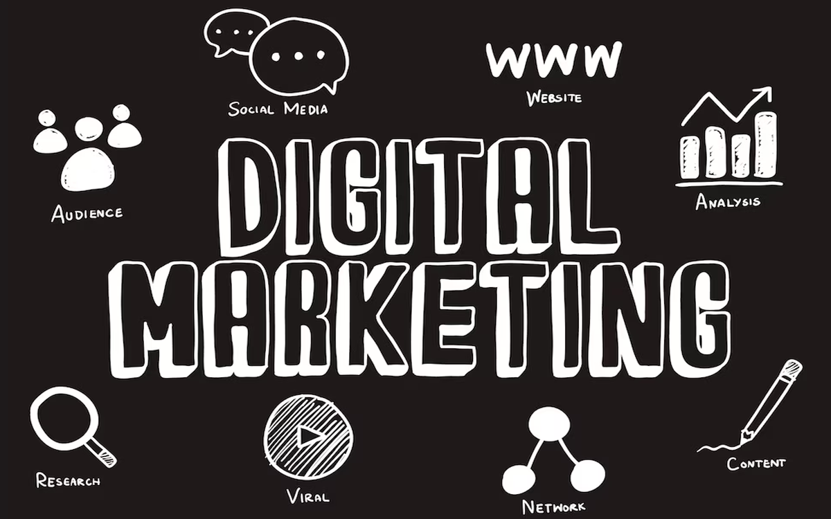 Στρατηγική digital marketing