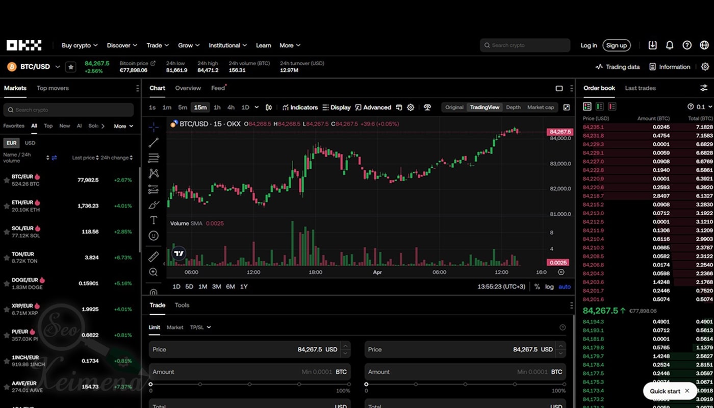 OKX bot trading crypto